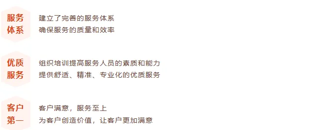 完善的服务体系 2024元旦快乐,感谢有你!(图6)