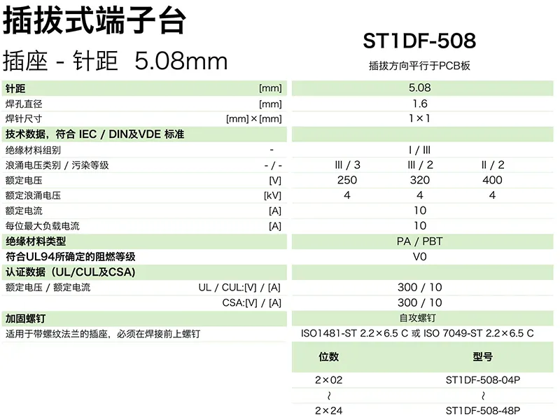 插拔式端子台-插座ST1DF-508(图1)