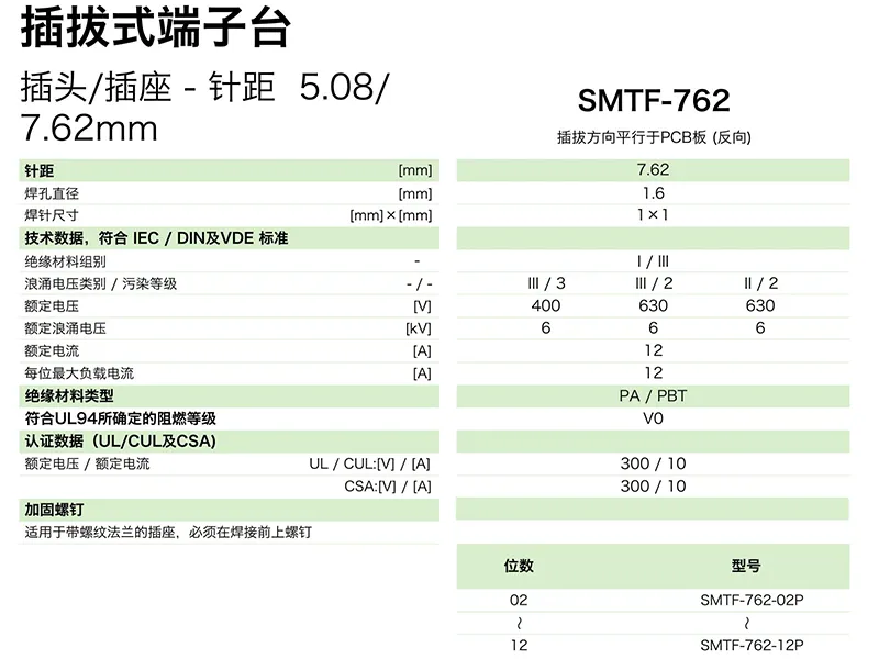 插拔式端子台-插座SMTF-762(图1)
