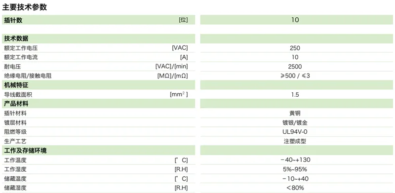DTU矩形连接器—10芯插座(图1)