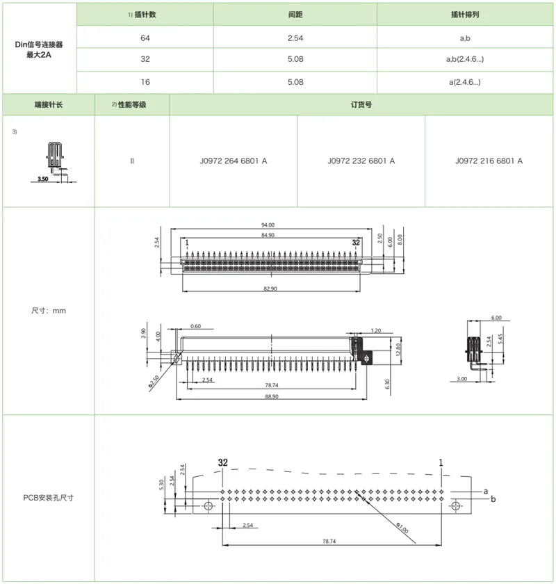 DIN41612结构Q-双排反型J0972系列-母连接器(图1)
