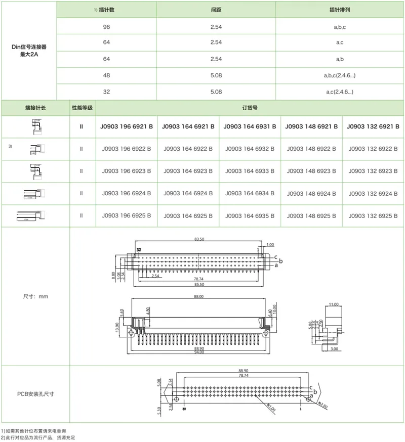 DIN41612结构C-三排标准型J0903系列-公连接器(图1)