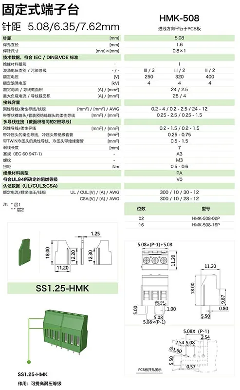 固定式端子台HMK-508(图1)