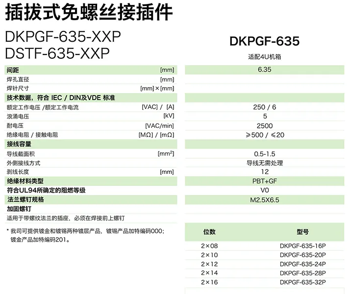 插拔式免螺丝接插件DKPGF-635-XXP(图1)
