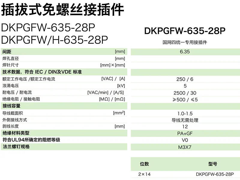 插拔式免螺丝接插件DKPGFW-635-28P(图1)