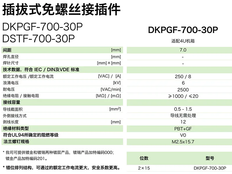 插拔式免螺丝接插件DKPGF-700-30P(图1)