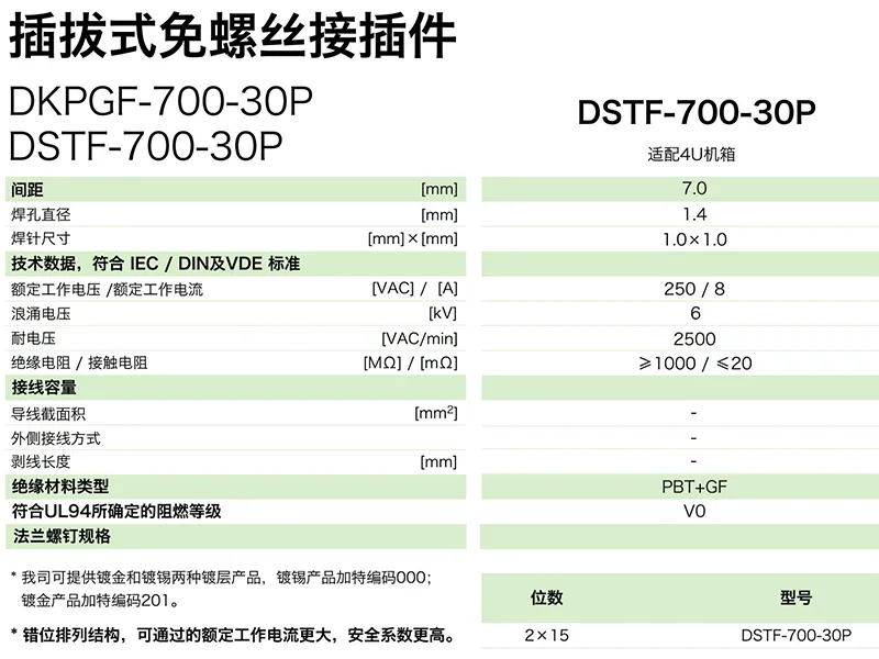 插拔式免螺丝接插件DSTF-700-30P(图1)