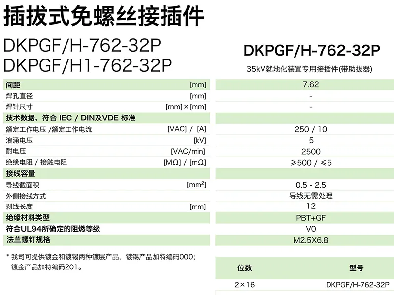 插拔式免螺丝接插件DKPGF/H-762-32P(图1)