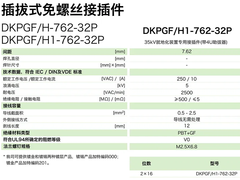 插拔式免螺丝接插件DKPGF/H1-762-32P(图1)