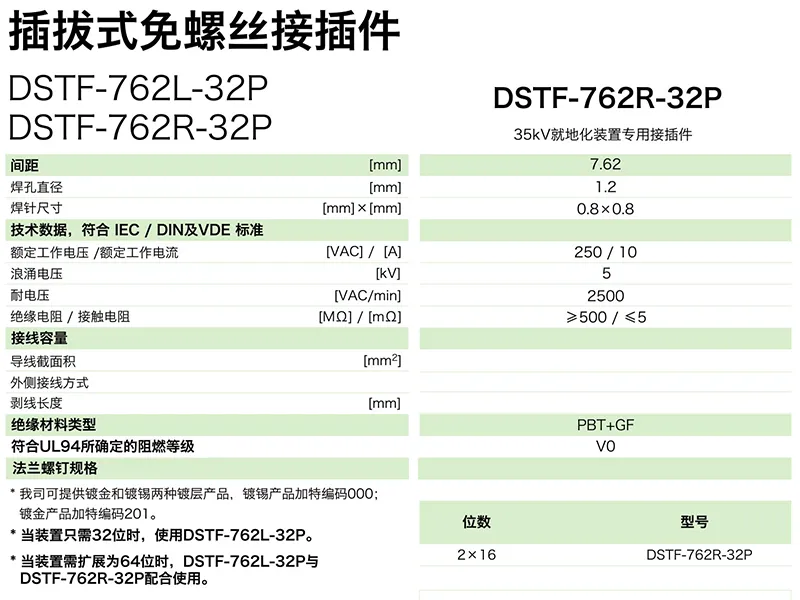 插拔式免螺丝接插件DSTF-762R-32P(图1)