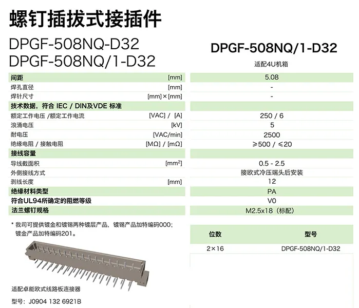 螺钉插拔式接插件DPGF-508NQ/1-D32(图1)