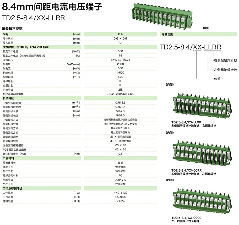 8.4mm间距电流电压端子TD2.5-8.4/XX-LLRR(图1)