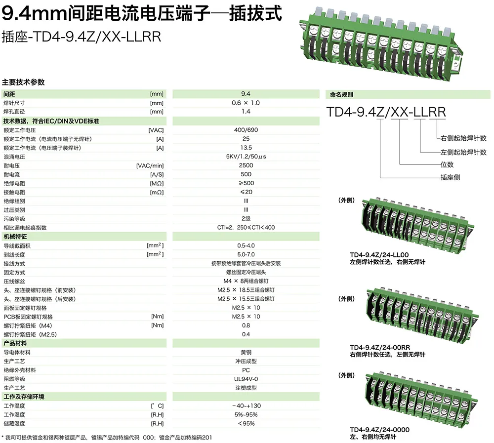 9.4mm间距电流电压端子-插拔式插座TD4-9.4Z/XX-LLRR(图1)