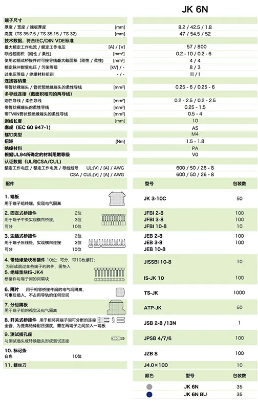 通用型接线端子JK6N(图1)