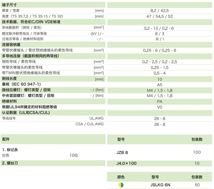 通用型接地端子JSLKG 6N(图1)