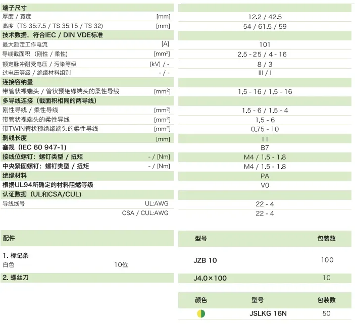 通用型接地端子JSLKG 16N(图1)