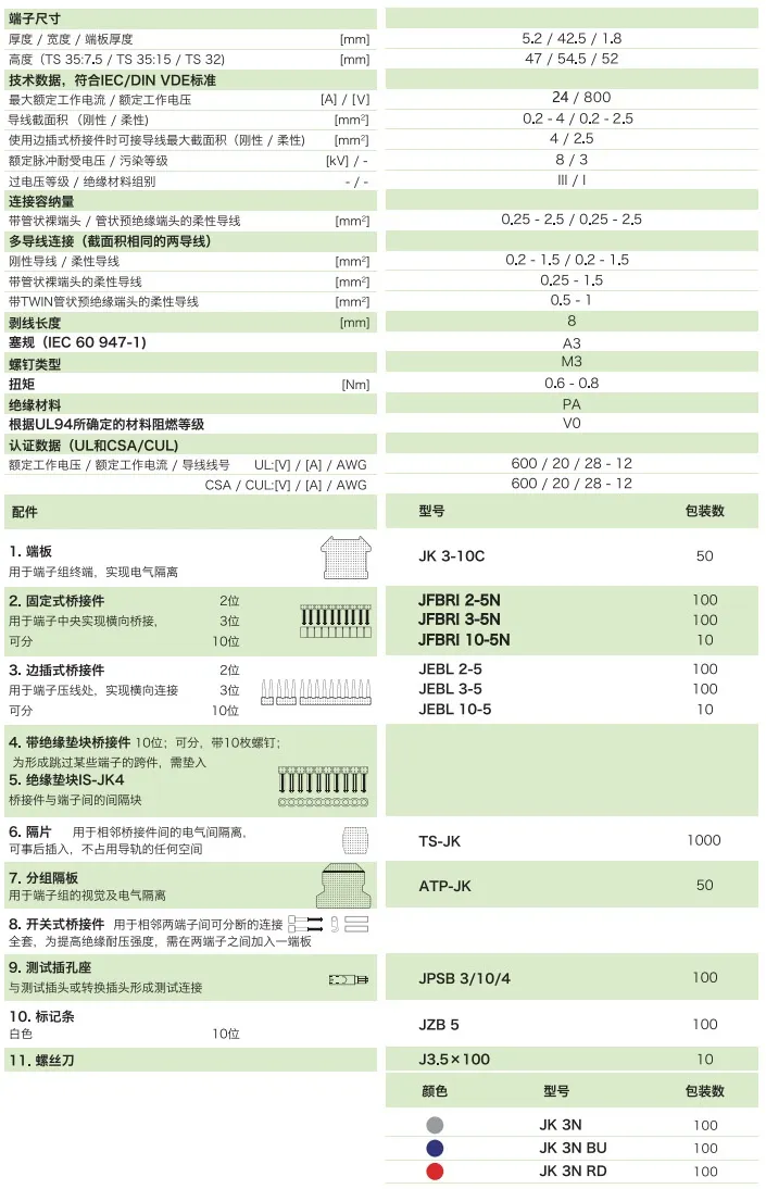 通用型接线端子JK3N(图1)