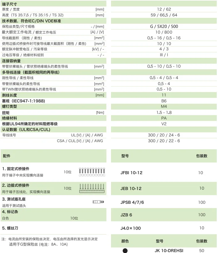 螺帽式保险丝端子 JK10-DRHESI(图1)