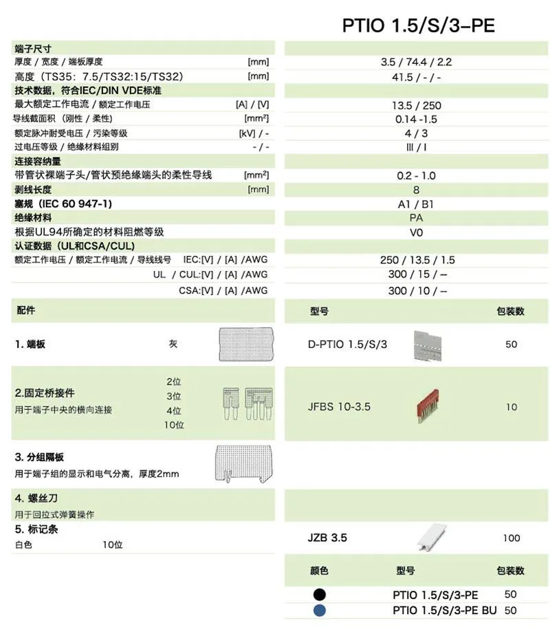 PT直插式系列PTIO 1.5/S/3-PE(图1)