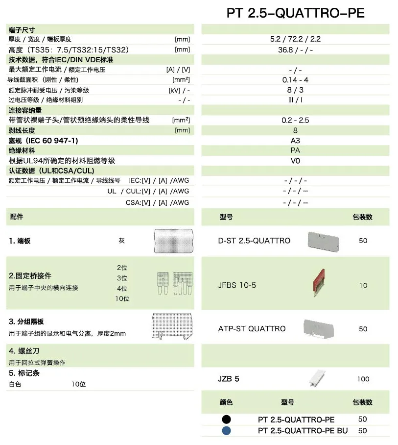 PT直插式系列PT 2.5-QUATTRO-PE(图1)