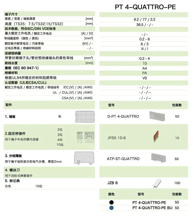 PT直插式系列PT 4-QUATTRO-PE(图1)