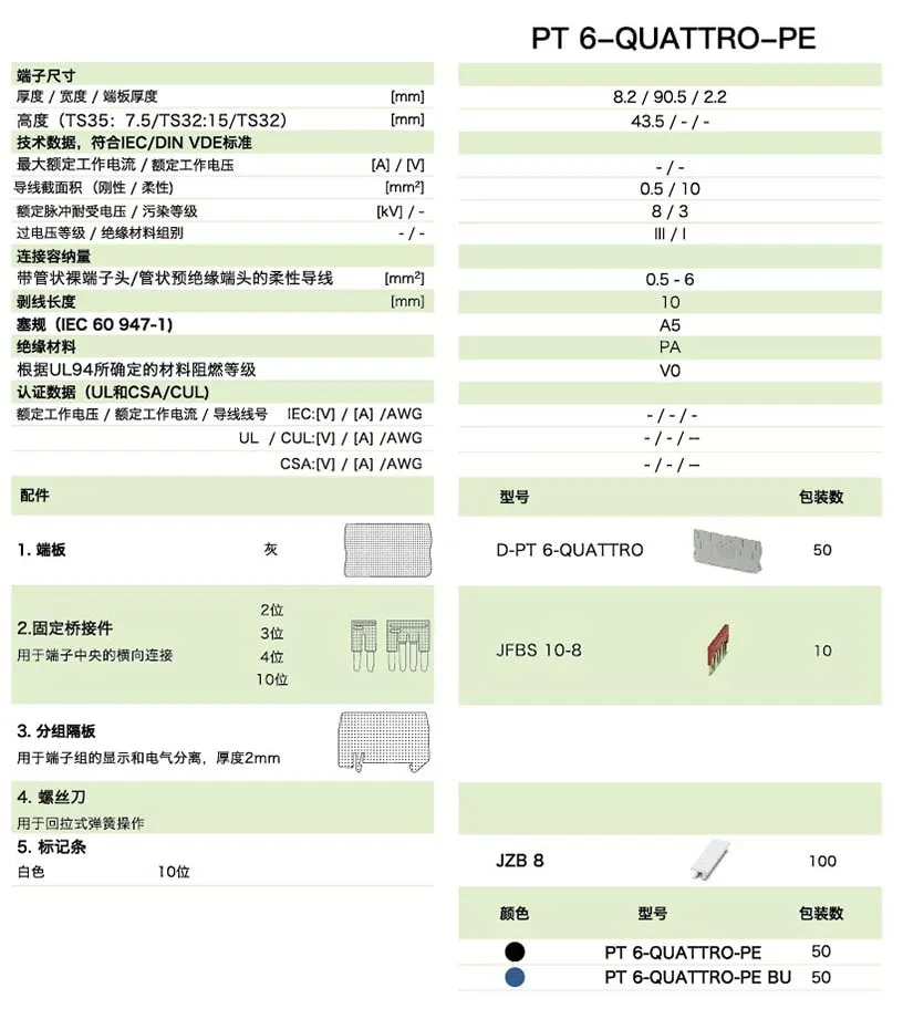 PT直插式系列PT 6-QUATTRO-PE(图1)