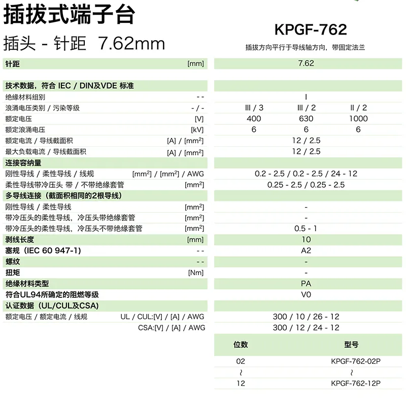 插拔式端子台-插头KPGF-762(图1)
