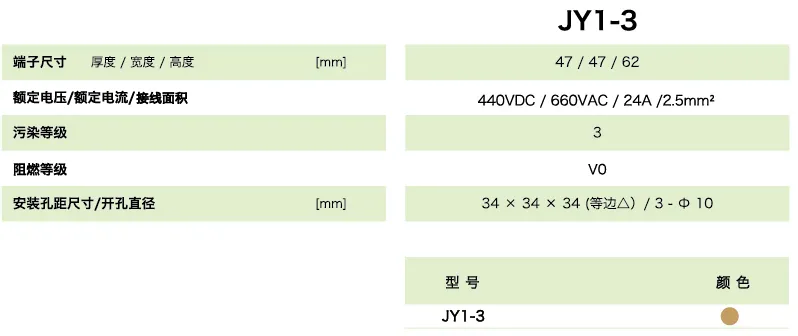 压板系列JY1-3(图1)