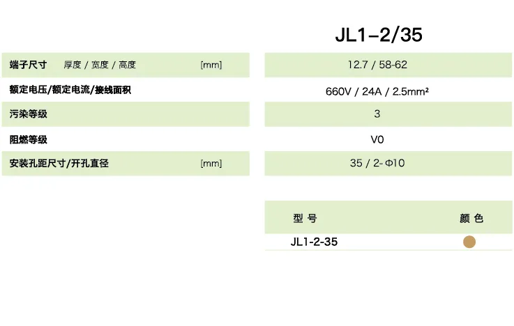 压板系列JL1-2/35(图1)