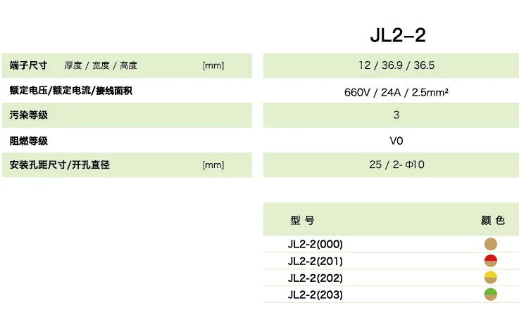 压板系列JL2-2(图1)