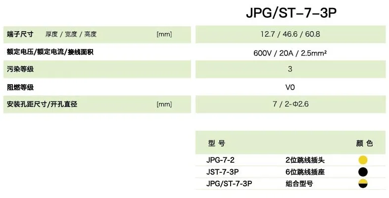 压板系列JPG/ST-7-3P(图1)