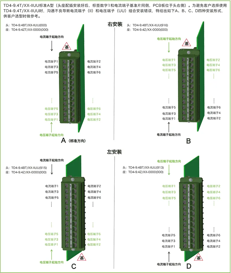 卓能9.4mm间距插拔式电流电压端子选型说明(图1)
