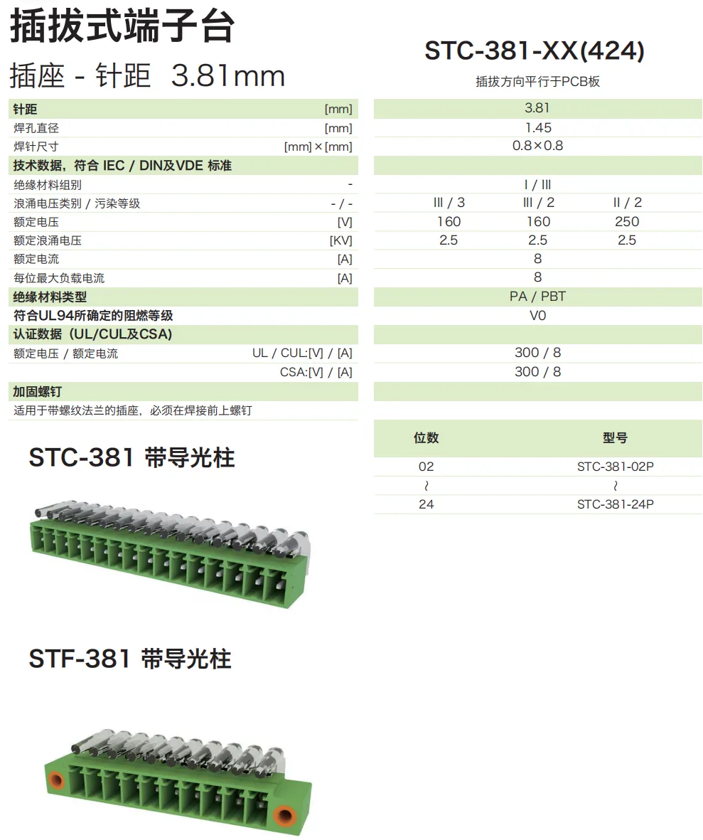 插拔式端子台-插座STC-381-XX(424)(图1)
