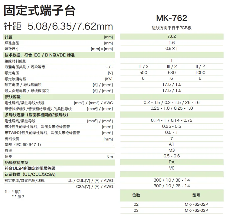 固定式端子台MK-762(图1)
