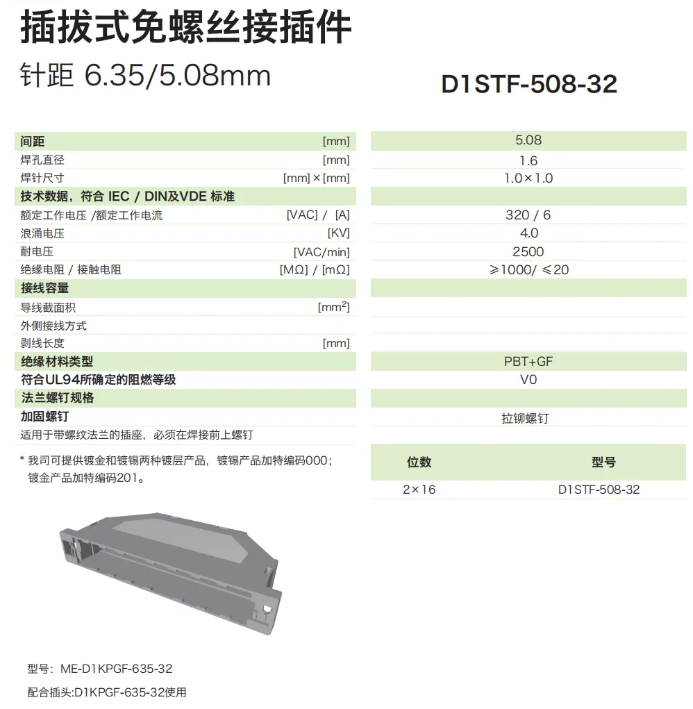 插拔式免螺丝接插件D1STF-508-32(图1)